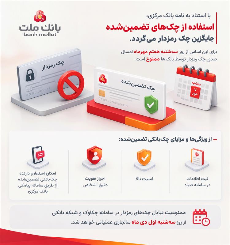  ممنوعیت صدور چك رمز دار از روز سه شنبه 7 مهرماه 1405