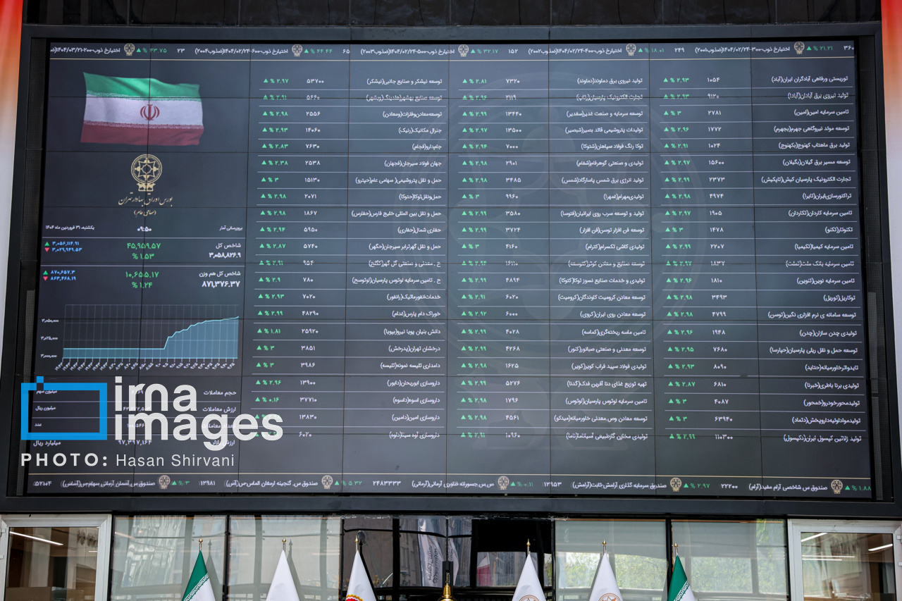 ۸۵ درصد از ارزش بازار سهام در دست ۱۰ صنعت بزرگ