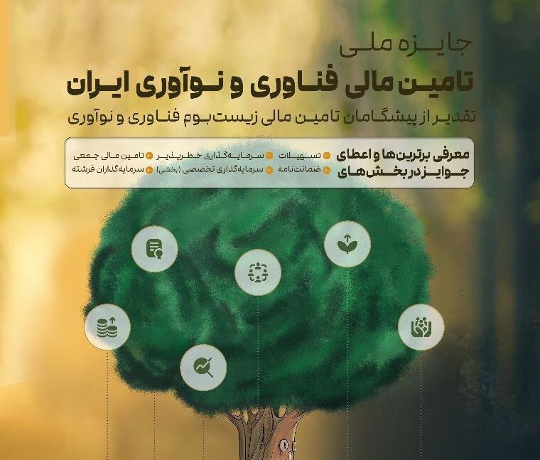 نخستین دوره جایزه ملی تامین مالی فناوری و نوآوری ایران برگزار می شود