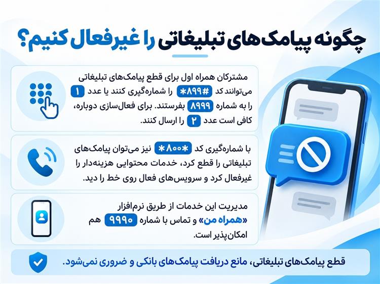  چگونه پیامک‌های تبلیغاتی را غیرفعال کنیم؟